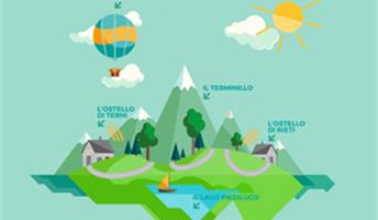 Terni e Rieti: con culturability alla scoperta dell'Hostello delle Idee