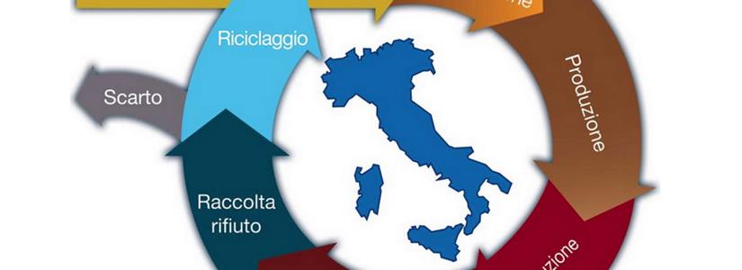 Roma. Prima Conferenza ICESP, la Piattaforma Italiana per l’Economia Circolare