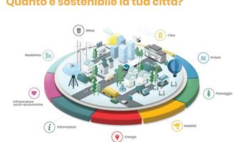 Webinar “Quanto è sostenibile la tua città?”