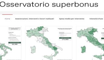 Osservatorio sul superbonus di Smart Land. I numeri di dicembre