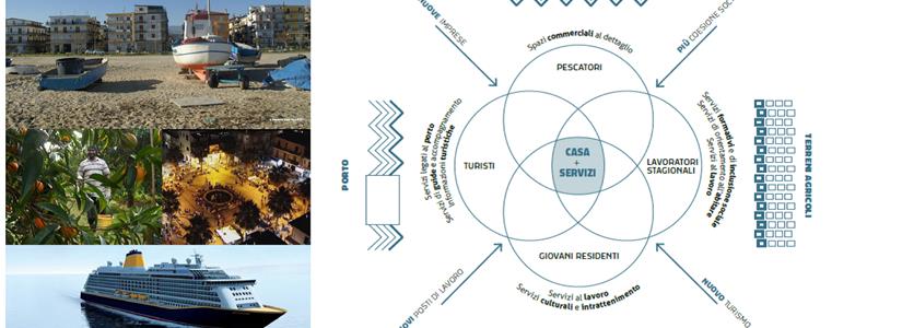 Il PINQUA di Corigliano Rossano. Un progetto di KCITY con Atelier (s) Femia 